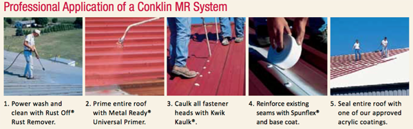 Professional application of a conklin MR system